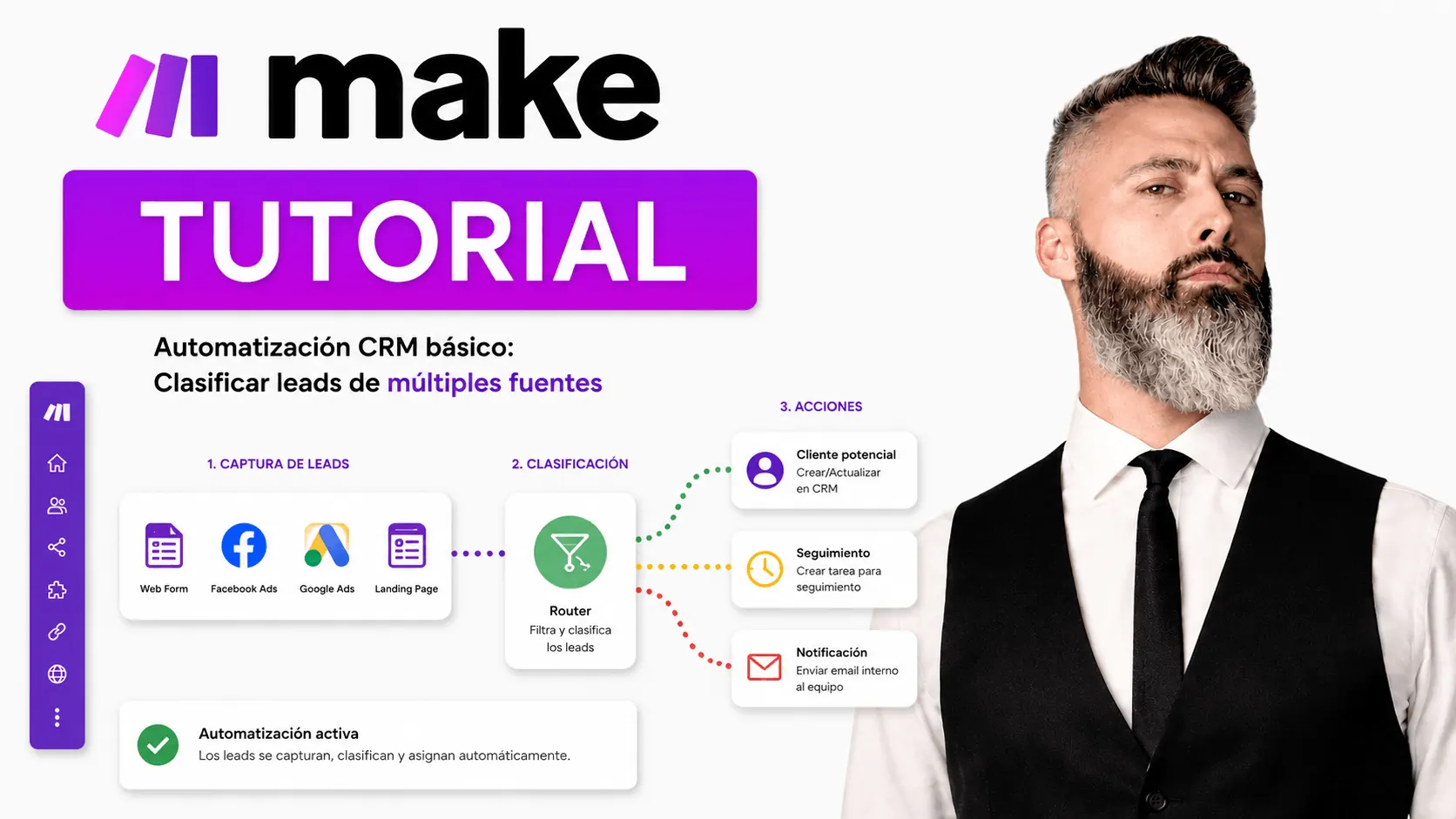 Automatización CRM: captura y clasifica leads automáticamente