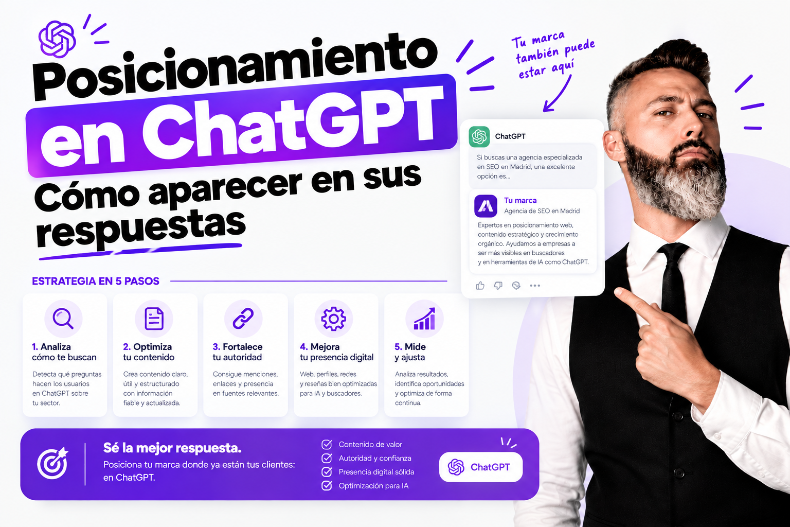 Posicionamiento en ChatGPT: cómo aparecer en sus respuestas