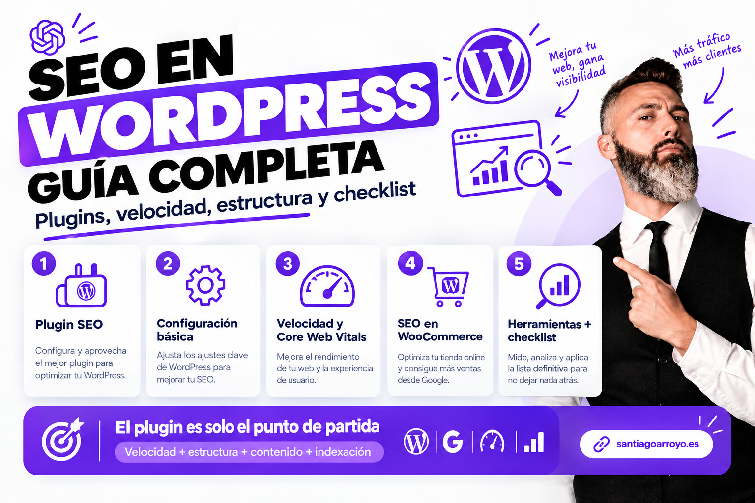 SEO en WordPress: guía completa (plugins, velocidad y checklist)