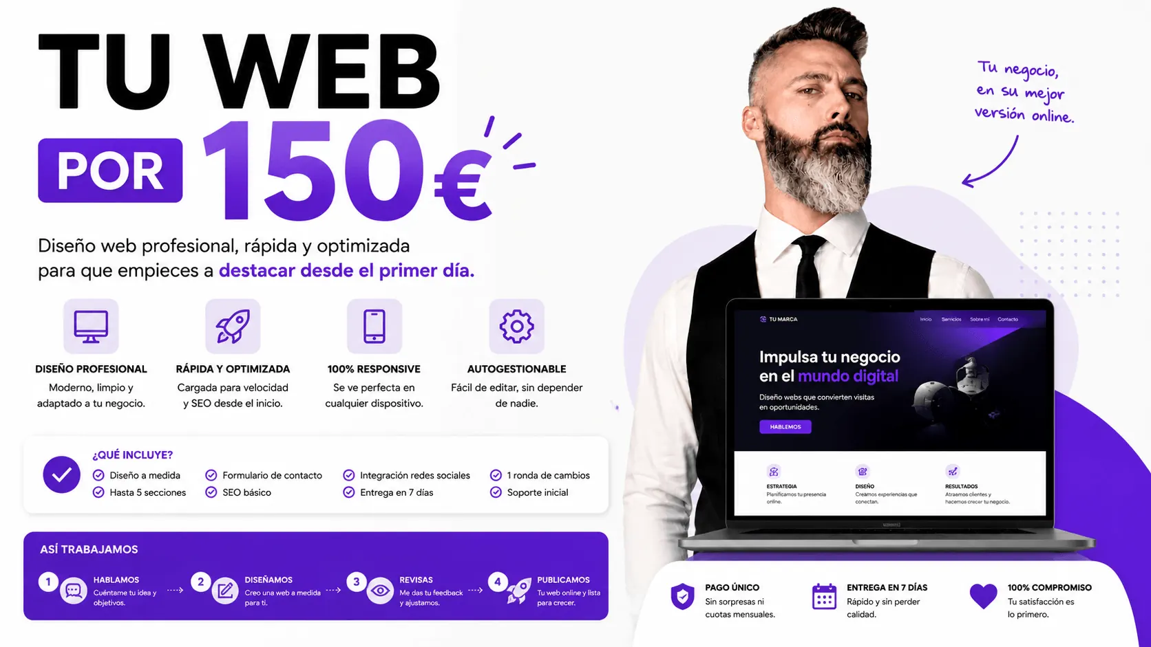 Páginas web económicas con agentes de IA Web personalizados