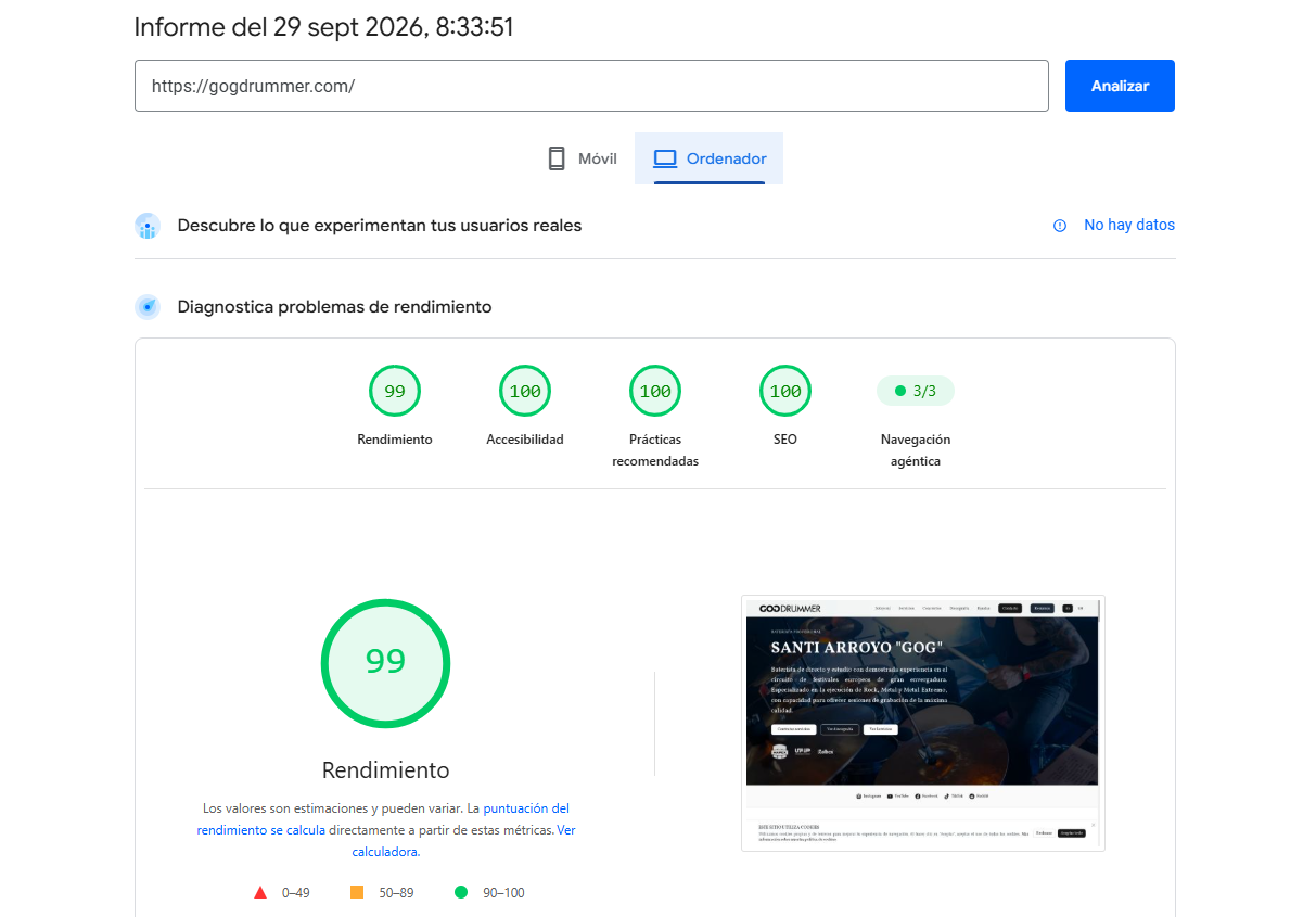 Informe de PageSpeed Insights de gogdrummer.com en ordenador: 99/100 en Rendimiento y 100/100 en Accesibilidad, Buenas prácticas y SEO
